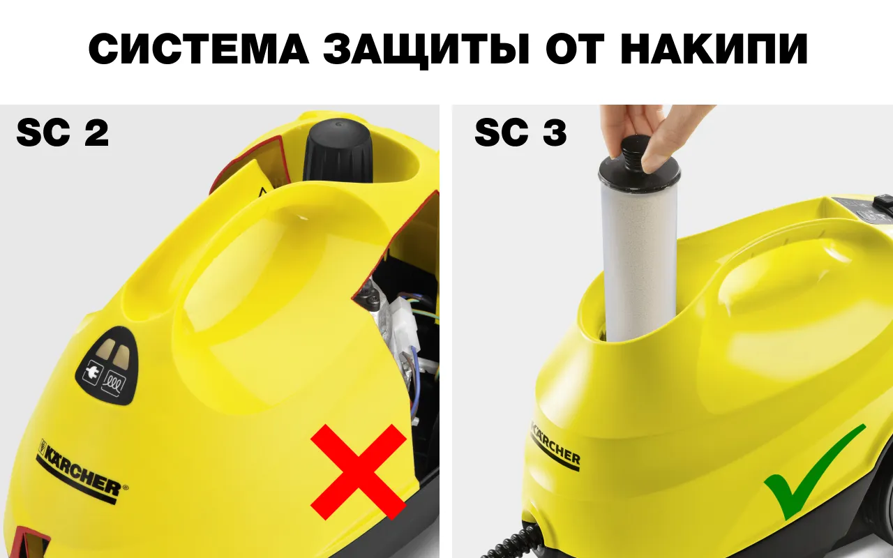 Система защиты от накипи