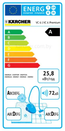 Пылесос сухой уборки Karcher VC 6 Premium