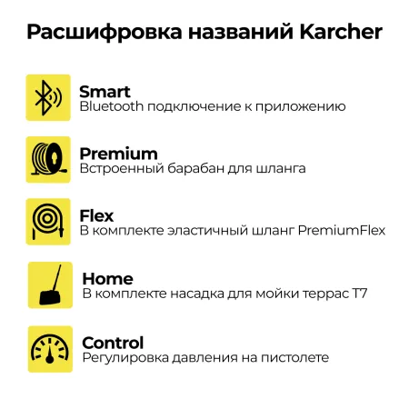 Минимойка высокого давления K 5 Premium Smart Control Flex