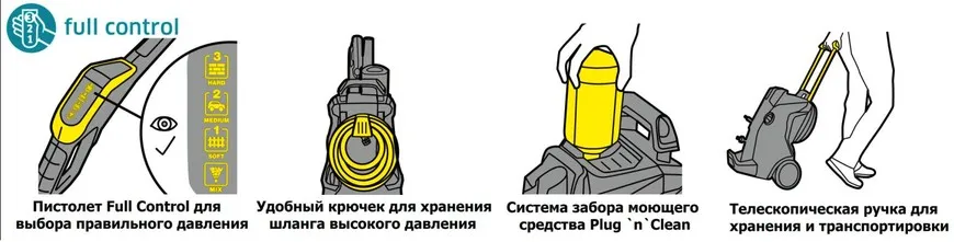 Преимущества Karcher Full Control