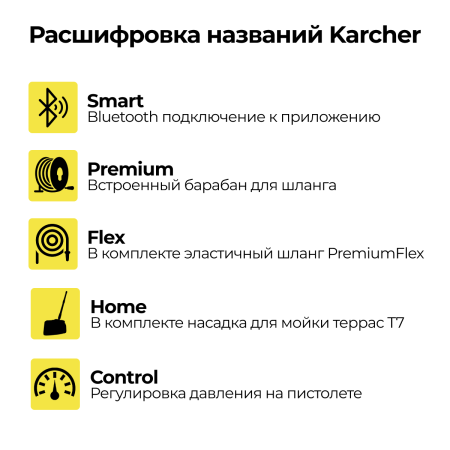 Аппарат высокого давления Karcher HD 5/15 C