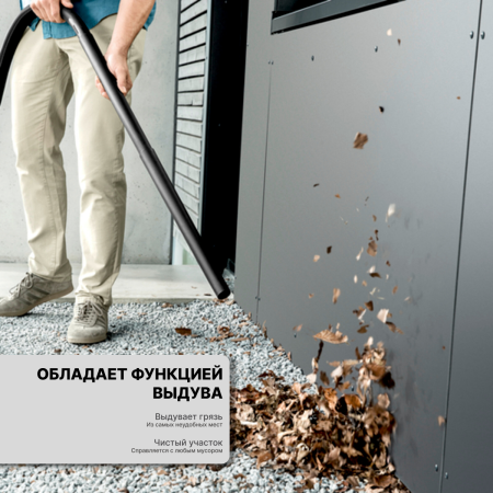 Хозяйственный пылесос Karcher KWD 1 W V-12/2/18